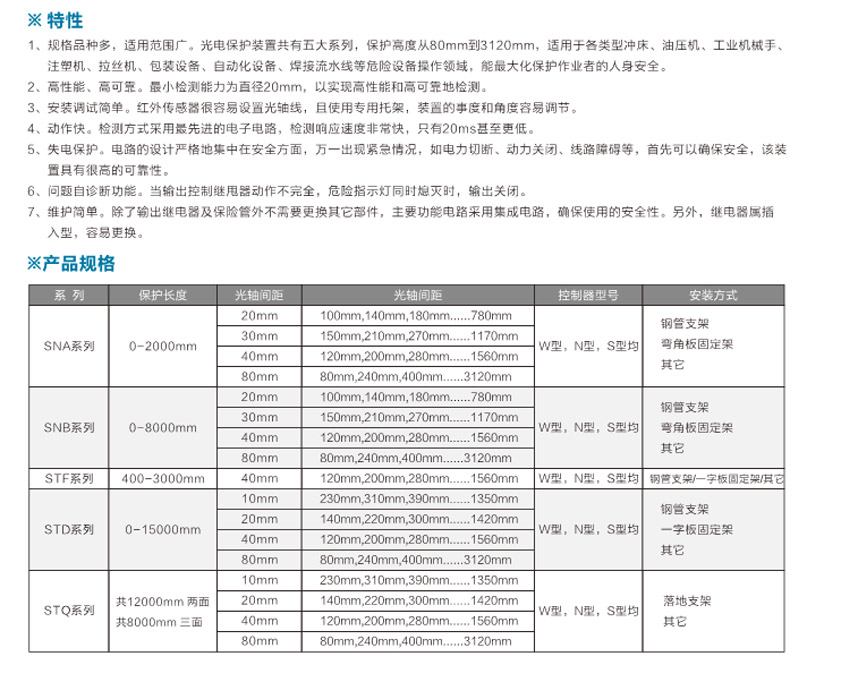 光電保護(hù)裝置